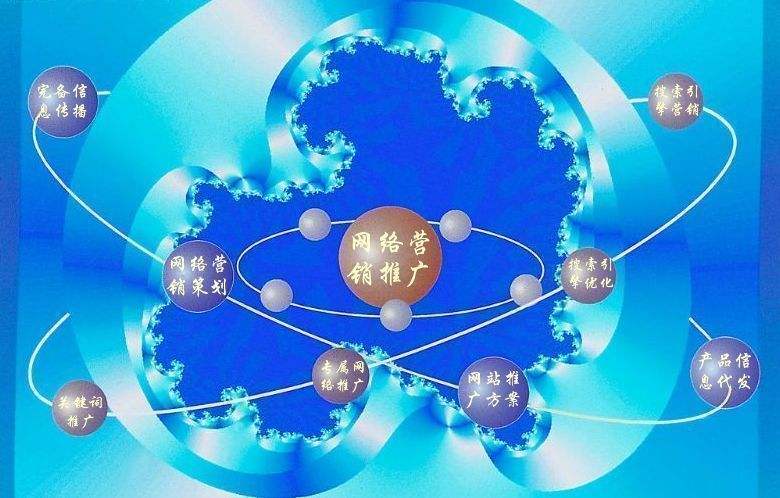 水富新媒体运营企业需要掌握的网络推广技巧有哪些